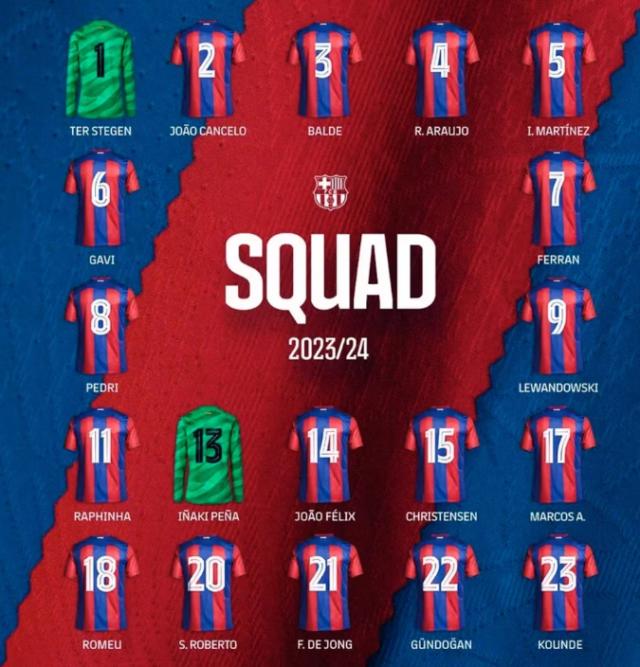 B体育官方-巴萨本赛季无10号 费利克斯穿14号 可他难比克圣！